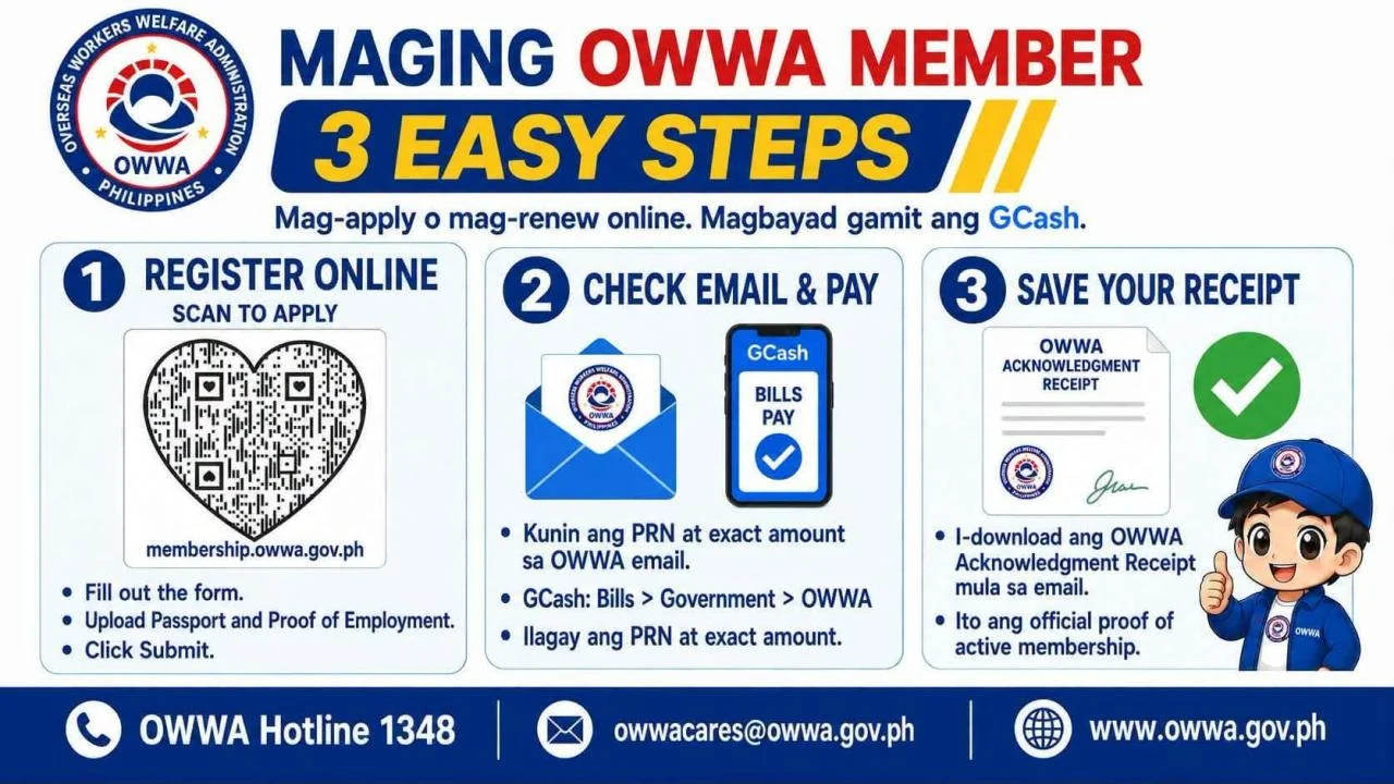 3 steps to renew owwa membership account online